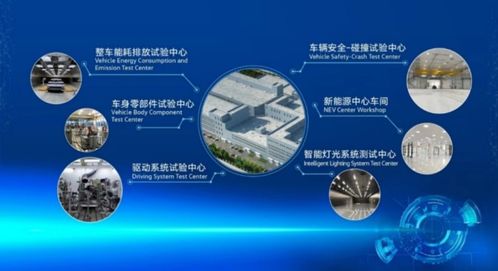 汽勢閃送 一汽-大眾全年185.77萬輛，奧迪、大眾、捷達三足鼎立，技術開發成核心驅動力