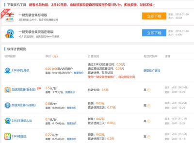 為什么實(shí)體店買(mǎi)來(lái)的電腦預(yù)裝的系統(tǒng)總有2345的產(chǎn)品的身影?